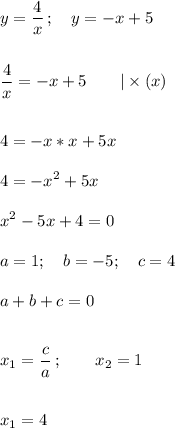 \displaystyle y=\frac{4}{x} \, ; \quad y=-x+5\\\\\\\frac{4}{x} =-x+5\quad\quad|\times(x)\\\\\\ 4=-x*x+5x\\\\4=-x^2+5x\\\\x^2-5x+4=0\\\\a=1;\quad b=-5;\quad c=4\\\\a+b+c=0\\\\\\x_1=\frac{c}{a} \,;\quad\quad x_2=1\\\\\\x_1=4