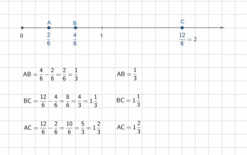 Начертите координатный луч с единичным отрезком, равным 6 клеткам. отметьте на нем точки а 2\6 в 4\6