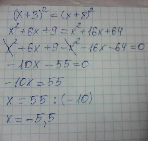 Найти корень уравнения (x+3)в квадрате =(x+8)в квадрате