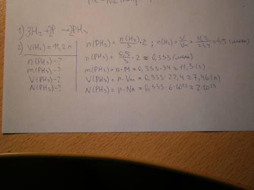Вреакции, протекающей по схеме: н2+р=рн3 1) расставить стехиометрические коэффициенты; 2) определить