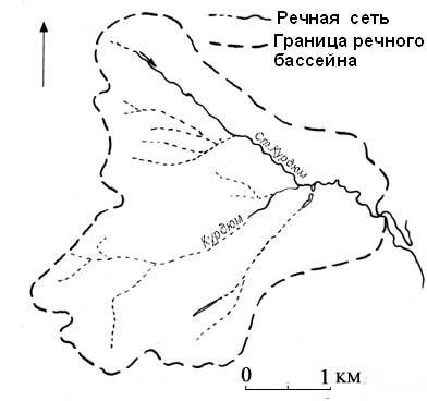 Речная сеть волги (схематично) названия частей реки