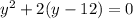 y^2+2(y-12)=0