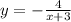 y=- \frac{4}{x+3}