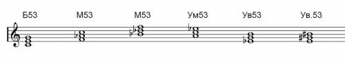 Построить от ноты соль вниз б53 от ноты фа вверх м53 от ноты фа вниз м53 от ноты ля в верх ум53 от н