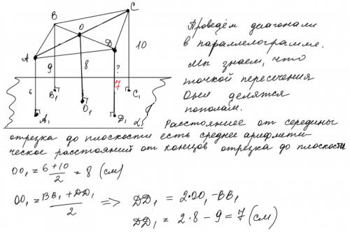 Параллелограмм abcd расположен вне плоскости альфа. его вершины а, в, с удалены от плоскости альфа н