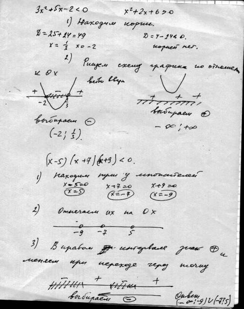 1) на примере неравенств 3х2+5х-2< 0 и х2+2х+6> 0 расскажите,как можно решить неравенство втор