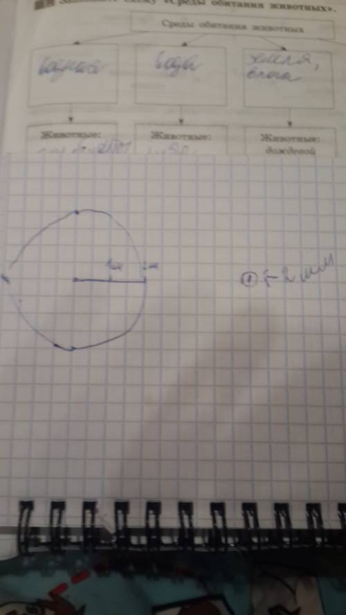 Начертить круг радиусом 2 сантиметра и 2 миллиметров