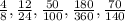 \frac{4}{8}, \frac{12}{24}, \frac{50}{100}, \frac{180}{360}, \frac{70}{140}