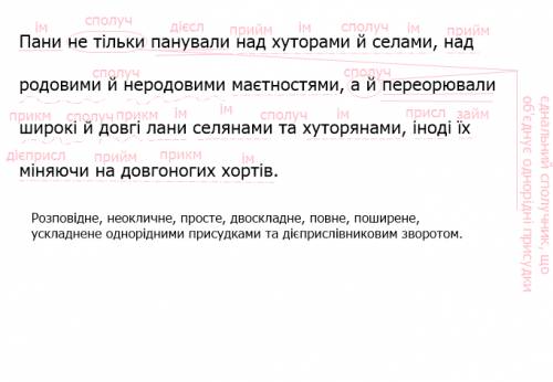 Зробіть повний синтаксичний аналіз поданого речення: пани не тільки панували над хуторами й селами,