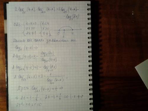 2log5 (4-x )* log2x (4-x)=3log5 (4-x)-log5 (2x)