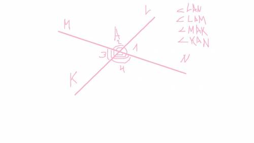 Пож начертит две прямые мn и kl пересекающий в точке a. названия всех углов какие из них развёрнуты