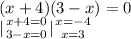 (x+4)(3-x)=0\\&#10;{| {{x+4=0} \atop {3-x=0}} \right. {| {{x=-4} \atop {x=3}} \right.