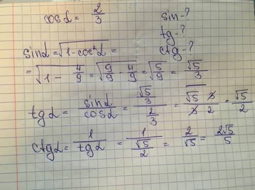 Cos a=2/3 sin a=? tg a=? ctg a=? !