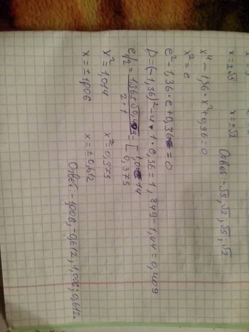 Найдите целые решения уравнения x^4-1,36 x^2+0,36=0