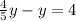 \frac{4}{5}y-y=4