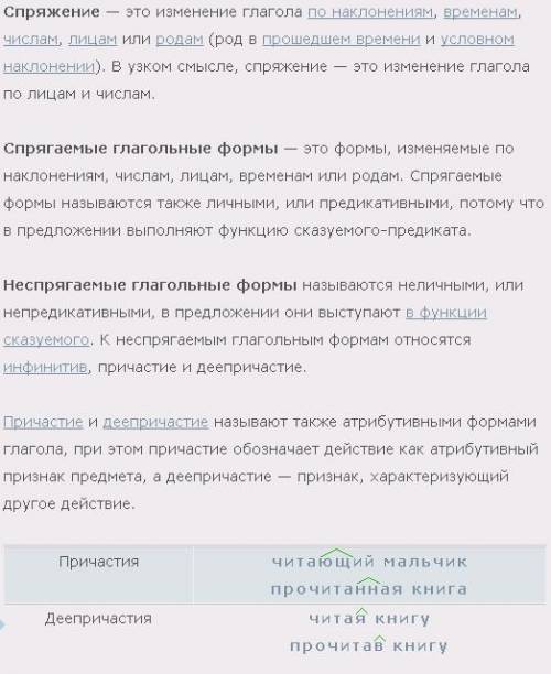 Как понять спрягаемые, не спрягаемые? напишите правило и примеры