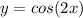 y=cos(2x)