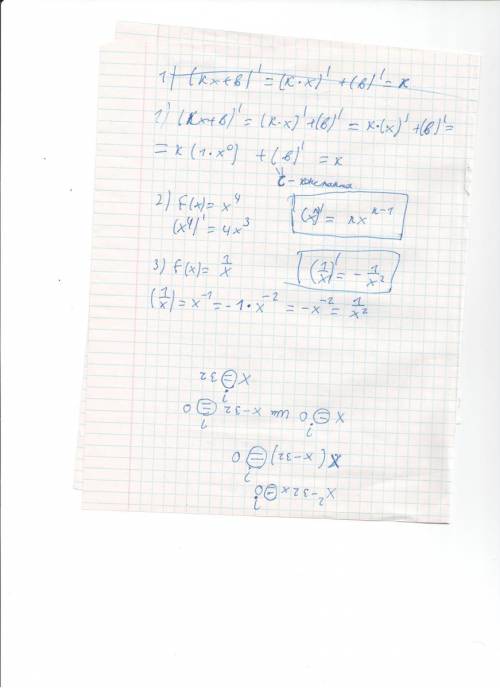 Найдите производную(полностью решение): 1) f(x)= kx+b 2)f(x)=x^4 3)f(x)=1/x