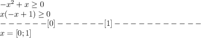 -x^2+x \geq 0 \\&#10;x(-x+1) \geq 0 \\&#10;------[0]------[1]----------- \\ x = [0;1]