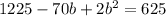 1225-70b+2b^2=625