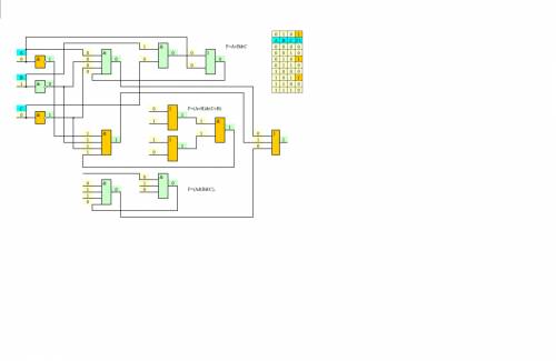 Постройтел логические схемы по формулам f=avb& c,если a=1,b=0,c=1 f=(avb)& (cvb),если a=0,b=