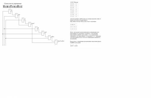 Постройтел логические схемы по формулам f=avb& c,если a=1,b=0,c=1 f=(avb)& (cvb),если a=0,b=