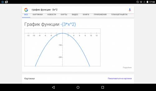 Построить график функций: a) y=-3х^2 б) y=6\x^4