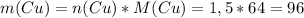 m(Cu)=n(Cu)*M(Cu)=1,5*64=96