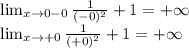 \lim_{x \to 0-0} \frac{1}{(-0)^2} +1=+\infty \\ \lim_{x \to \0+0} \frac{1}{(+0)^2} +1=+\infty