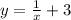 y= \frac{1}{x}+3