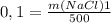 0,1= \frac{m(NaCl)1}{500}