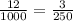 \frac{12}{1000} = \frac{3}{250}