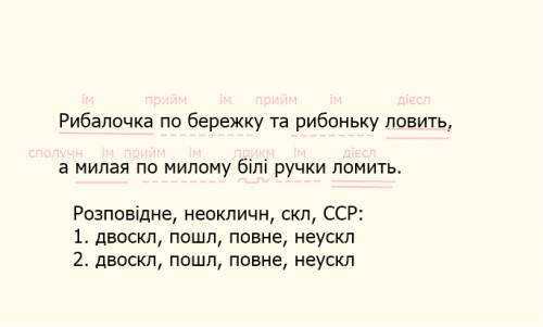 Синтаксичний розбір речення по бережку та рибоньку ловить, а милая по милому білі ручки ломить.