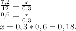 \frac{7,2}{12} = \frac{x}{0,3} \\ \frac{0,6}{1} = \frac{x}{0,3} \\ x=0,3*0,6=0,18.