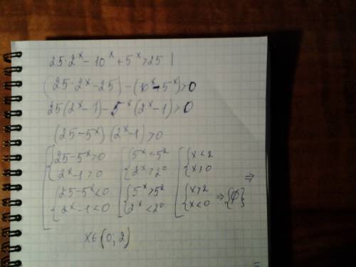 Решить неравенство 25*2^(x)-10^(x)+5^(x)> 25