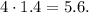 4 \cdot 1.4 = 5.6 .