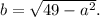 b = \sqrt{ 49 - a^2 } .