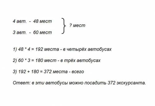 Для поездки на экскурсию было выделено 4 автобуса по 48 мест в каждом и 3 автобуса по 60 мест в кажд