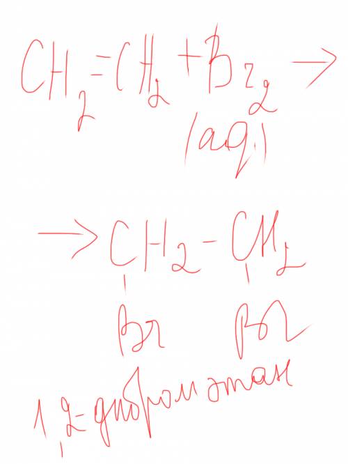При какого реактива можно отличить пропан от этилена? уравнения реакции и назовите образующийся прод