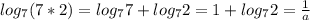 log_7 (7*2)=log_7 7 +log_7 2=1+log_7 2=\frac{1}{a}