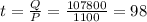 t= \frac{Q}{P}= \frac{107800}{1100}=98