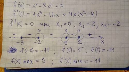 Найти наибольшее и наименьшее значение функции f(x)=x^4-8x^2+5 на промежутке [-3; 2]