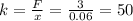 k= \frac{F}{x} = \frac{3}{0.06} =50