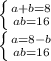 \left \{ {{a+b=8} \atop {ab=16}} \right. \\ \left \{ {{a=8-b} \atop {ab=16}} \right.