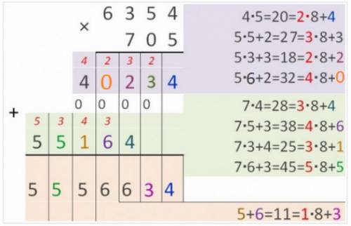 В) выполнить умножение: а) 100111(2) * 1000111(2) = б) 1170,64(8) * 46,3(8) = в) 61,a(16) * 40,d(16