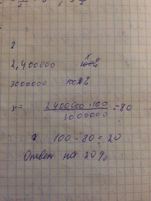 В2005 году дом был куплен за 2,4 млн а в 2007 он был продан за 3000000 рублей на сколько процентов в