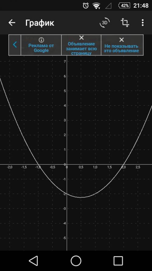 Решите графически уравнение (x-1)^2=3-x