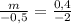 \frac{m}{-0,5} = \frac{0,4}{-2}