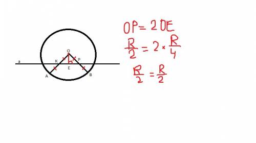 3. оа і ов – радіуси одного кола. пряма, яка проходить через їх середини віддалена від центра кола н