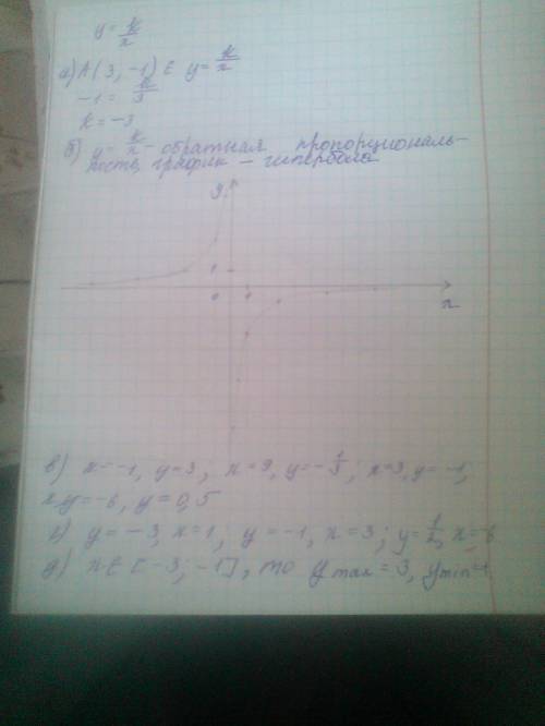 Известно, что график функции y=k/x проходит через точку a (3; -1). а) найдите значение коэффицента k